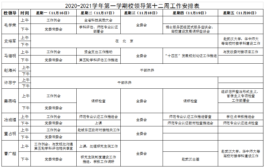 21学年第一学期校领导第12周工作安排表 青海师范大学学校办公室